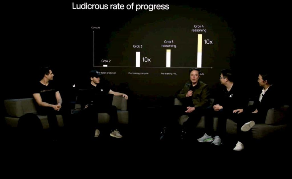 E. Muskas pristatė „stulbinantį ir bauginantį“ „Grok 4“ DI modelį: „pažangiausias pasaulyje“