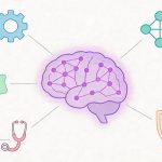 Kas yra dirbtinis intelektas? Išsamus gidas 2026