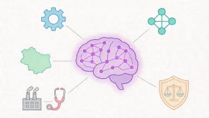 Kas yra dirbtinis intelektas? Išsamus gidas 2026