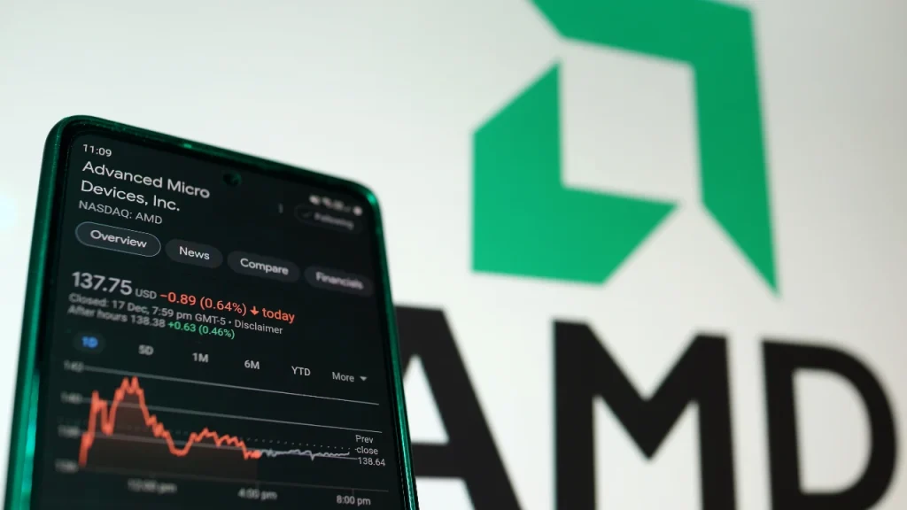 AMD pasiekė 1 trln. JAV dolerių vertę – DI lustų bumas sukūrė dar vieną technologijų milžinę