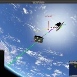 Lietuvos kosmoso bendrovė pritraukė dar 2,5 mln. eurų – kurs autonomines sistemas palydovams