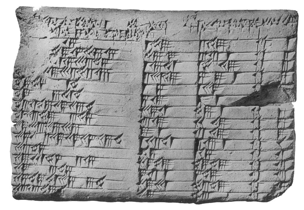 Prieš 3 700 metų Babilono matematikai sprendė uždavinius, kuriuos šiandien mokome mokyklose